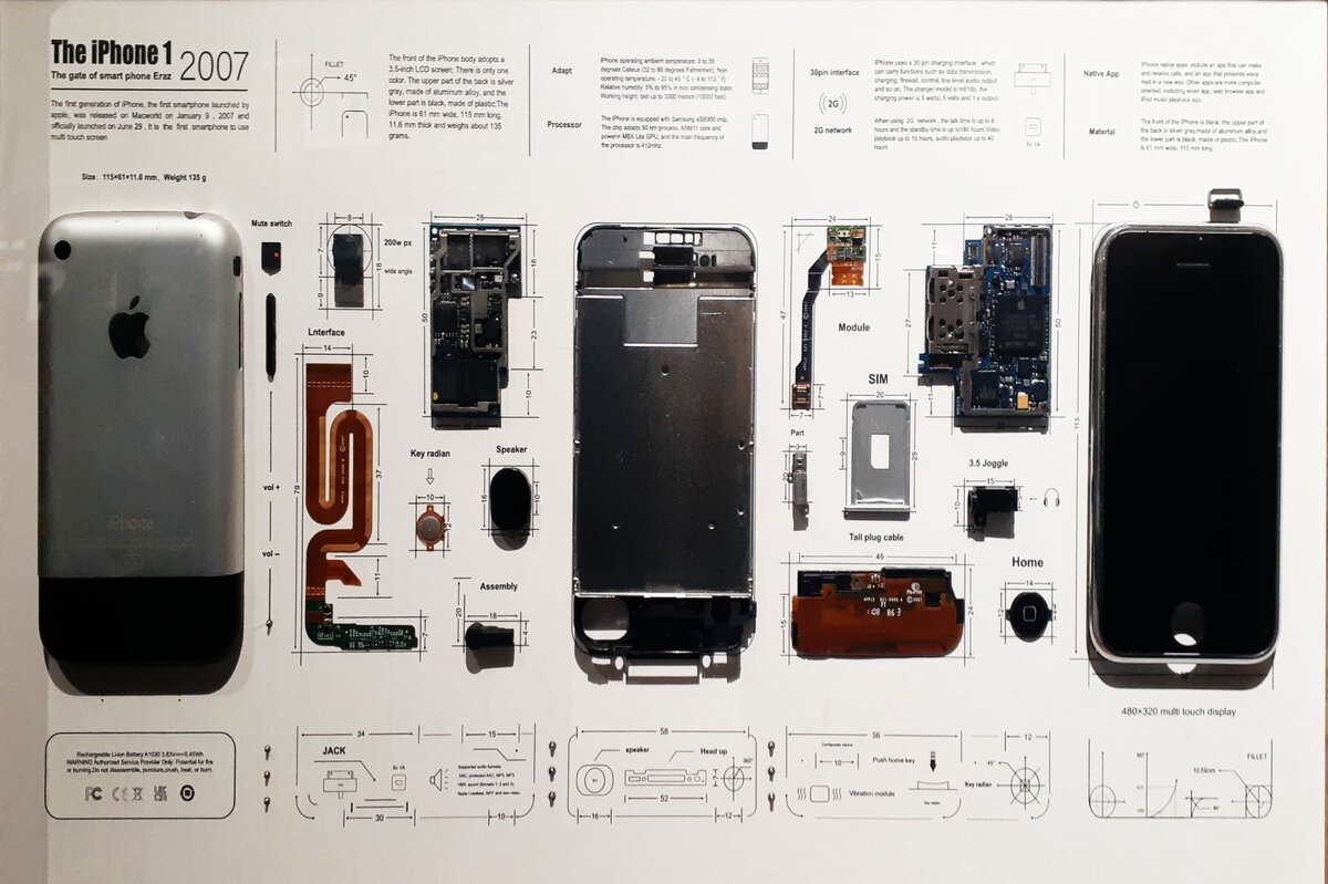 Самый первый iPhone. Когда вышел и каким он был | Цифровой Океан | Дзен