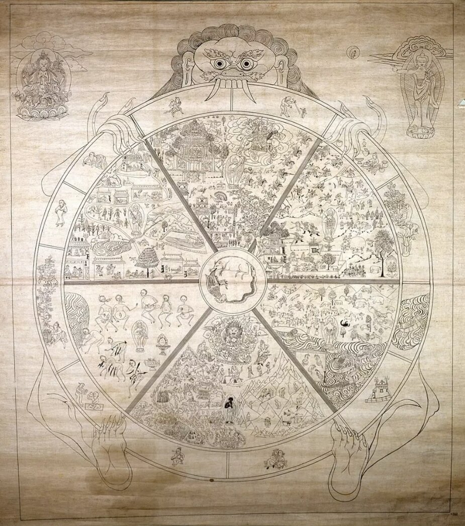 Изображение колеса жизни, изображающего цикличность воплощений: 