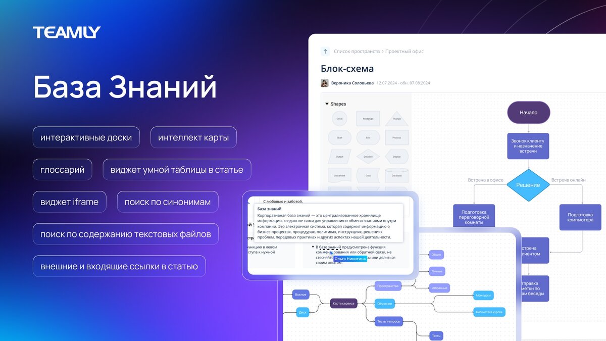 TEAMLY представил обновленную версию: платформа позволит управлять  проектами и автоматизировать работу отделов | IT-World: Мир цифровых  технологий | Дзен