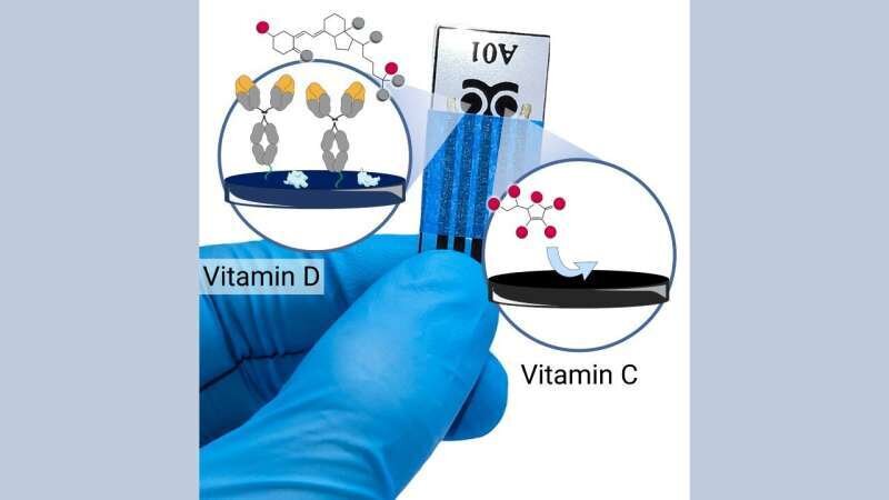    ACS Applied Nano Materials (2024)