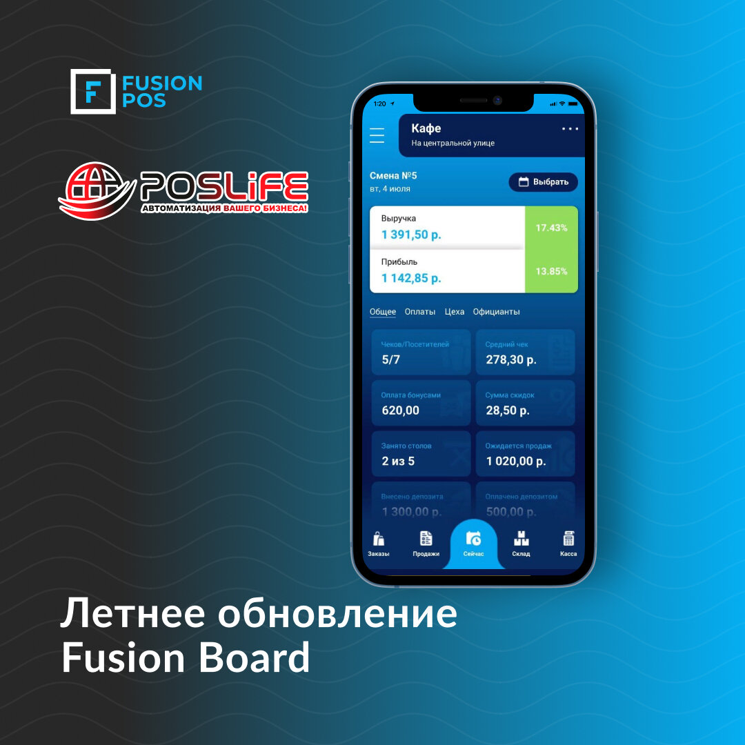 Fusion Board - Мобильное приложение для руководителя