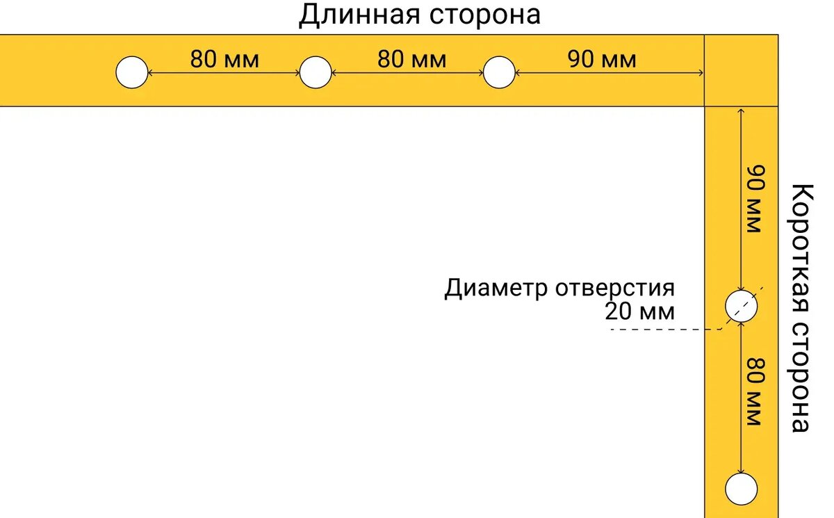 Портфолио в садик для дошкольника: правила составления