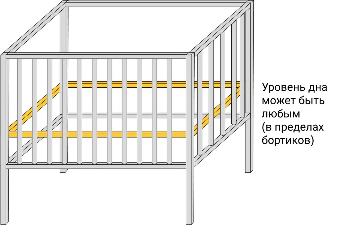 Монтаж плинтуса из дюрополимера — пошаговая инструкция