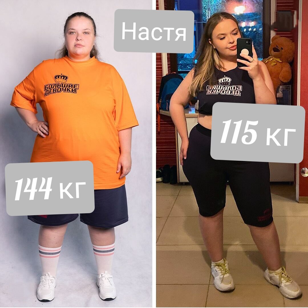 Анастасия Белозёрова. Кто победит в шоу Большие девочки