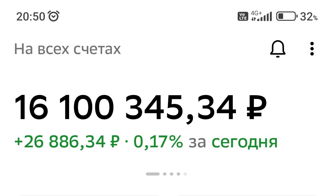 Взято из личного кабинета с целью иллюстрации