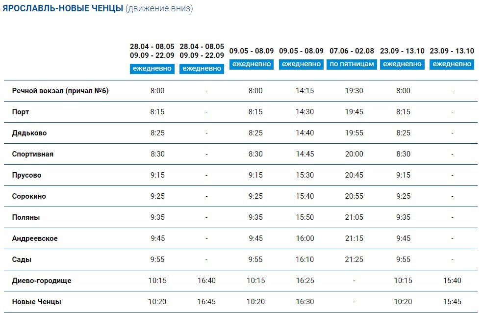 Расписание автобуса 122 диево городище ярославль 2024. Расписание речного трамвайчика Ярославль 2022. Расписание речного трамвайчика Ярославль 2022 до Толги. Расписание речных трамвайчиков Ярославль 2022 год. Расписание речного трамвайчика от Толги до речного вокзала.