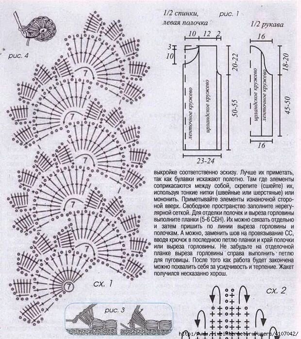 Схема 1