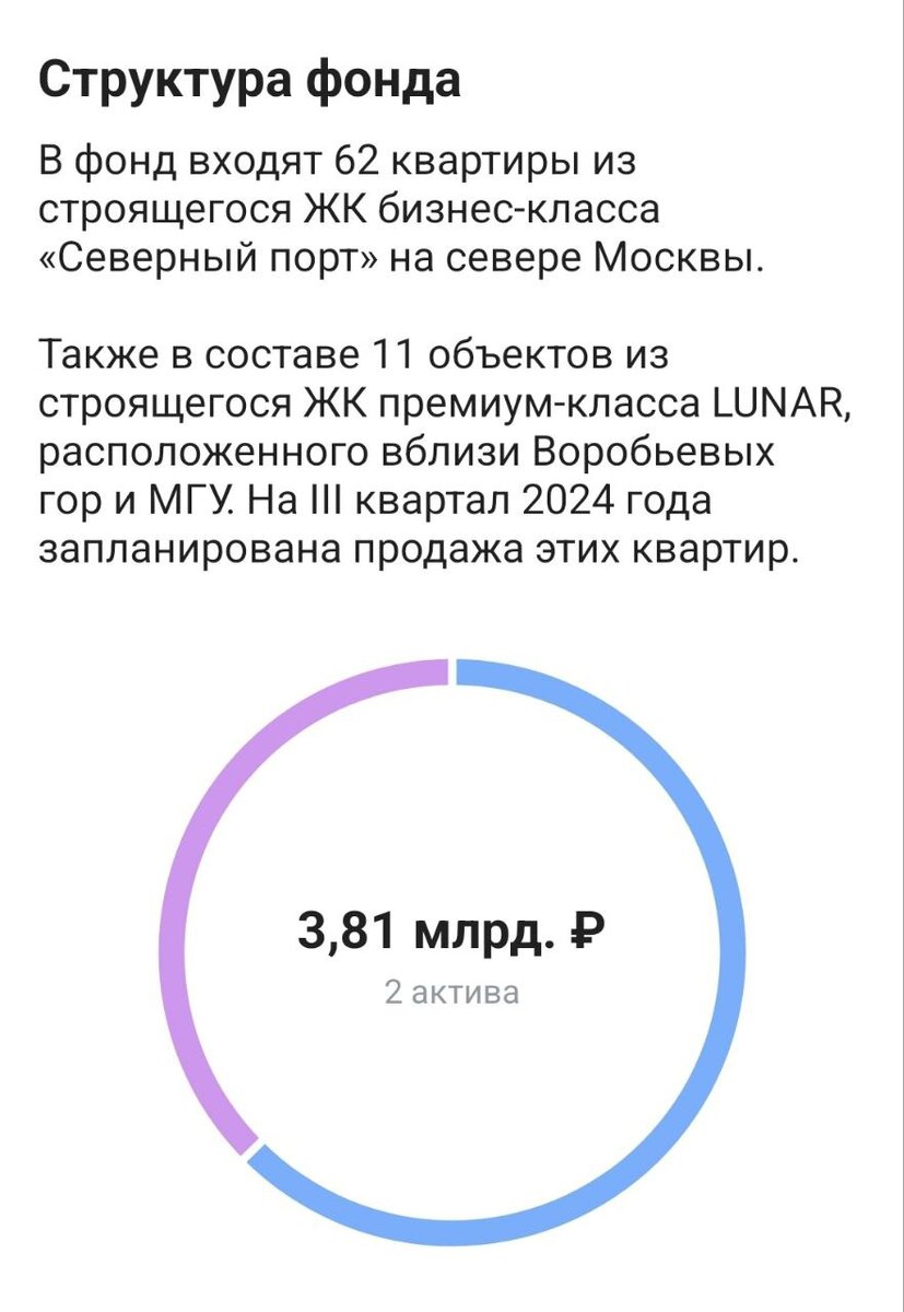 Какая недвижимость самая дешевая? | ДУШНЫЙ ИНВЕСТОР | Дзен