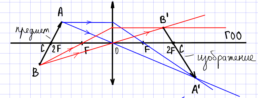 ну вот, победили)