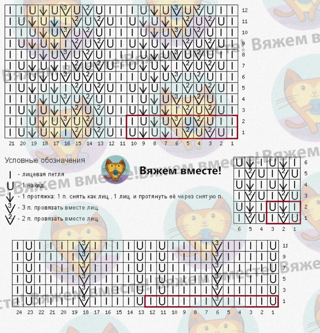 ����� ������� �����