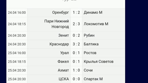 Чемпионат россии по футболу сегодняшние игры
