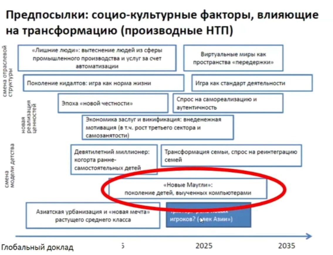 Угрозы нейтрализовать калининград