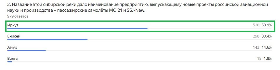 Правильный ответ: Иркут