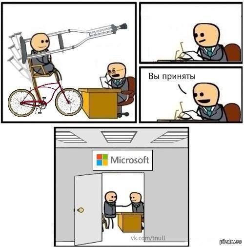 Подборка мемов про видеоигры #1 Игровые Будни - Игровой канал Дзен