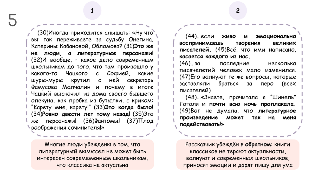 ЕГЭ. Разбор текста С.Л. Штильмана «Как любой учитель, преподающий  литературу...» (СтатГрад 18.04.2024) | Сочиняшка | ОГЭ | ЕГЭ | Дзен