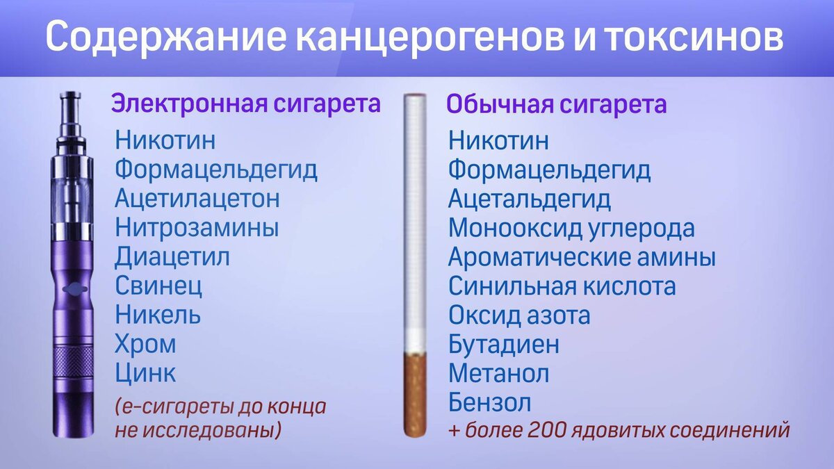 -1-3