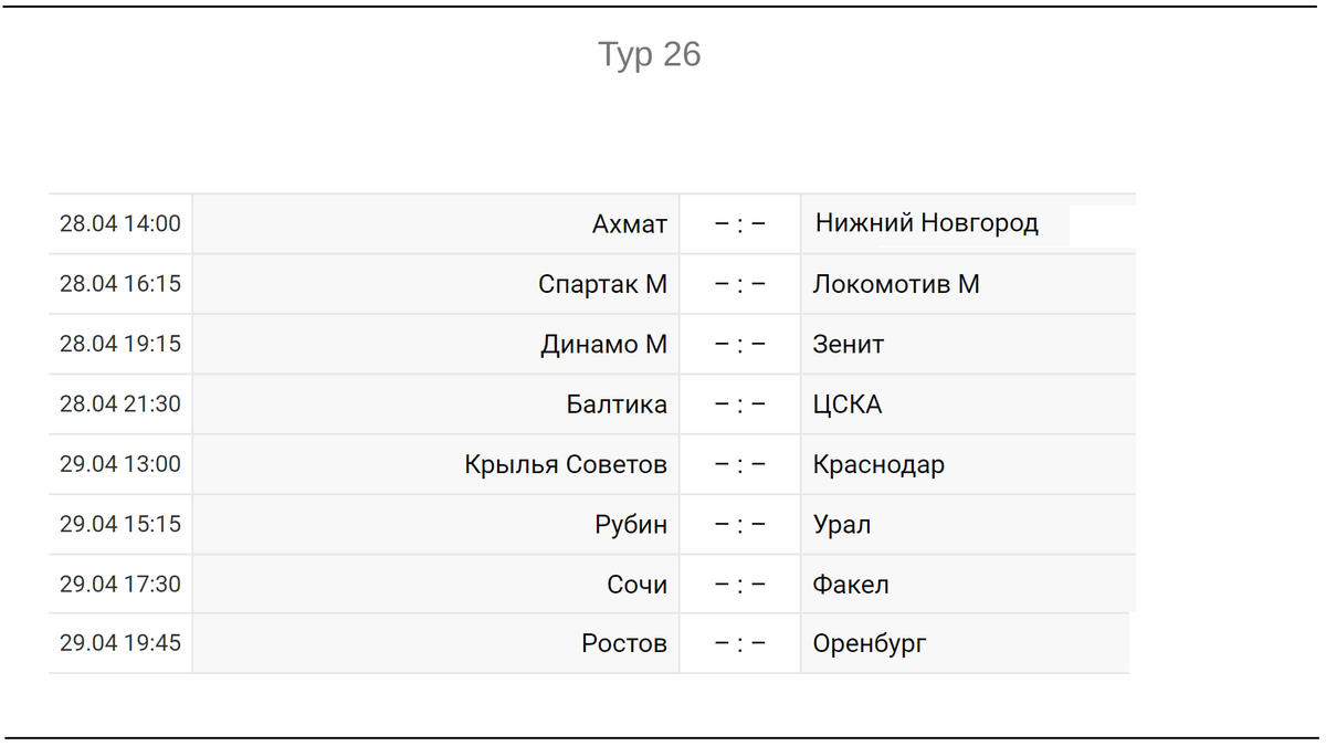 Ничья ЦСКА и Спартака. Чемпионат России (РПЛ). 21 тур. Результаты.  Расписание. Таблица. | Алекс Спортивный * Футбол | Дзен