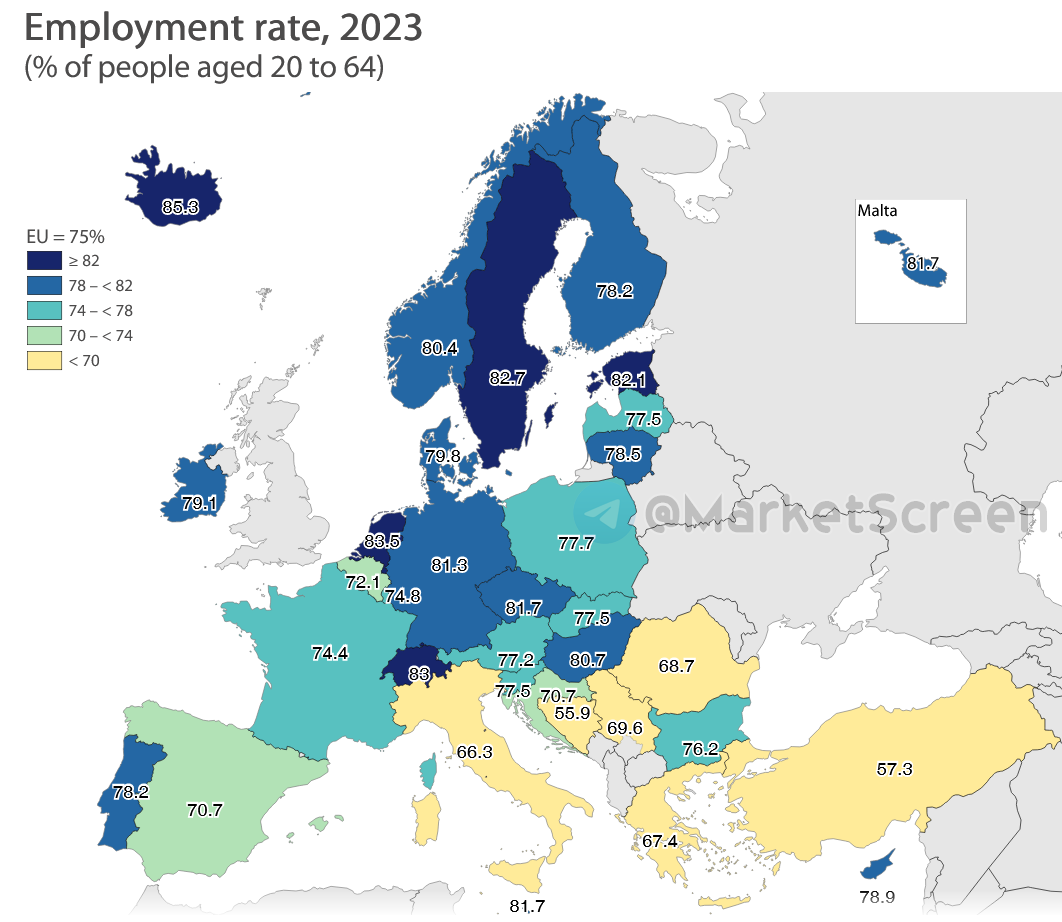 Сегодня в выпуске:  — Рост отечественной промышленности — Как так получается - отчётность топ, а акции падают на 15%? — Ещё раз про какаву — СБП и рекордные объёмы Доброе утро, всем привет!-9