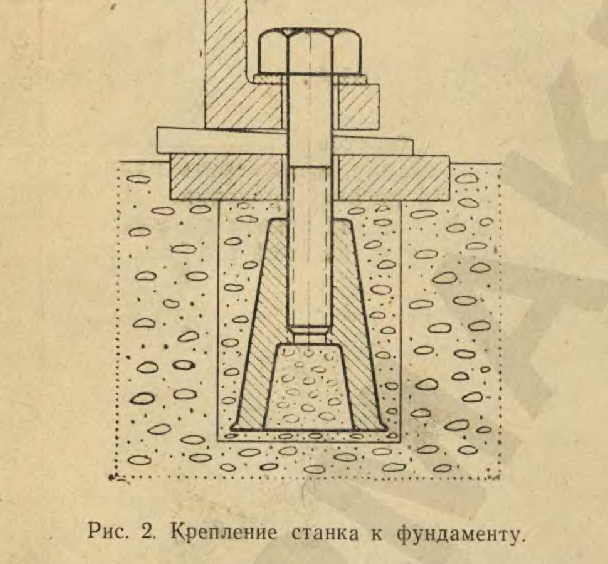 Фундамент под токарные станки