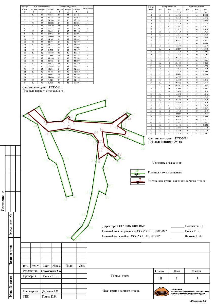 План границ горного отвода месторождения