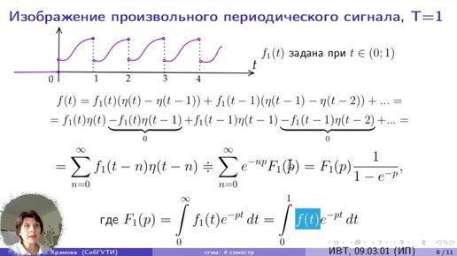 Изображение от геометрически заданного оригинала (Операционка, лекция 4)