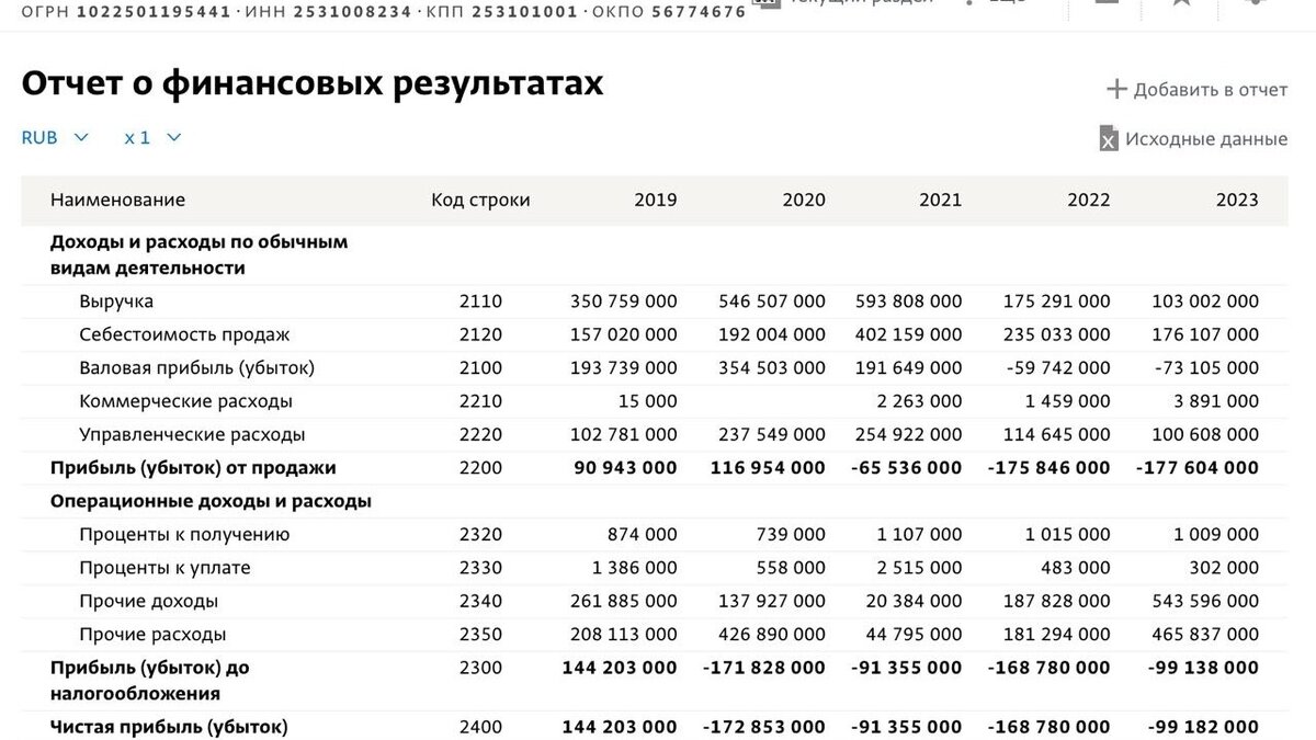     Источник: vostokmedia.com