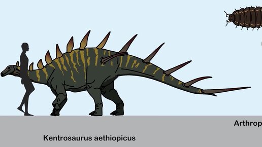 Парад доисторических животных из разных эпох. Приятного просмотра!