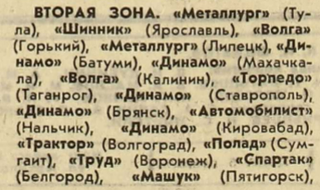Фото: скриншот номера газеты «Советский спорт»