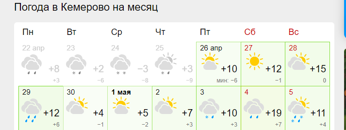 Погода в лесосибирске на июль 2024