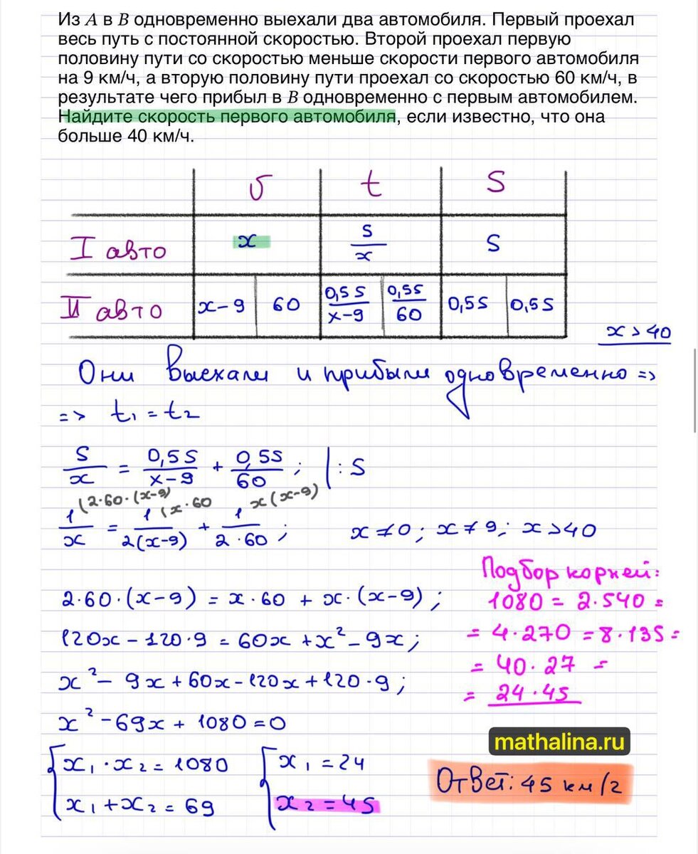 Вторая часть в ленту: разбор досрочного ОГЭ-2024 математика №21. |  MathAlina | Дзен