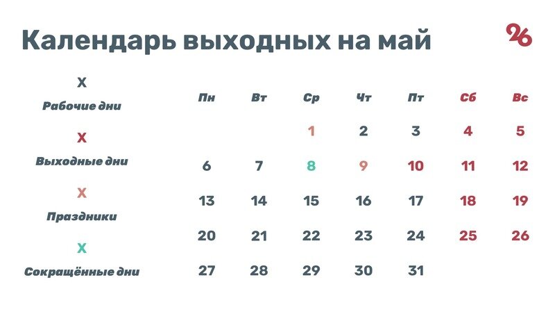    Календарь выходных в мае Фото: Светлана Школина / / ИА «Победа26»