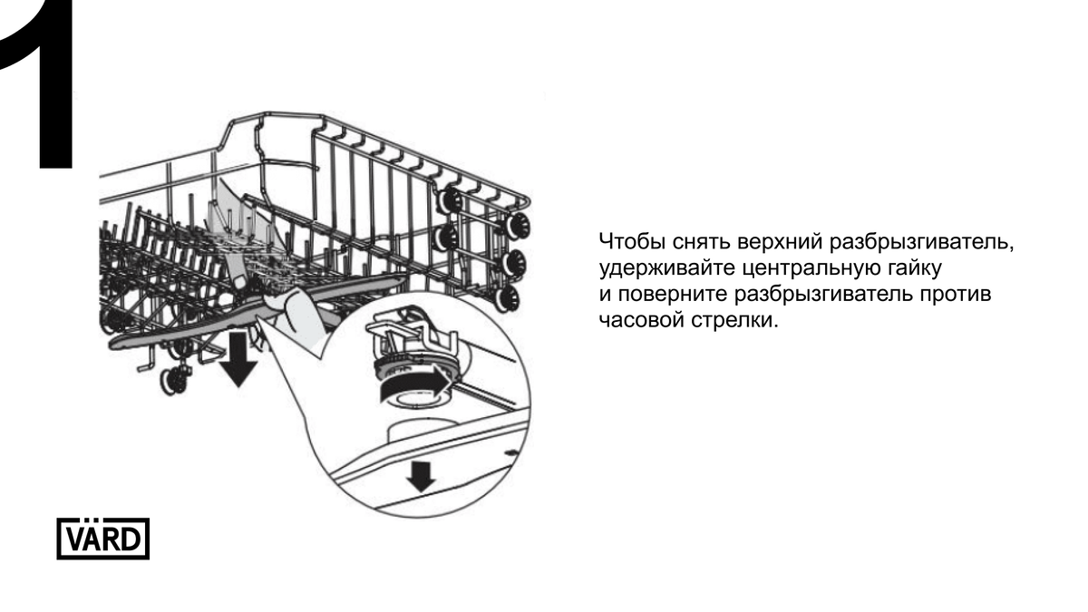 Очистка посудомоечной машины за 20 минут. Проще, чем кажется | vard_russia  | Дзен