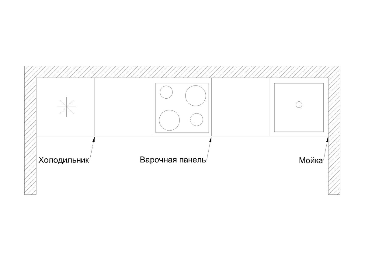 Линейная кухня
