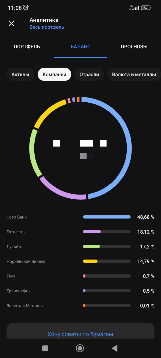 Согласен, рисковано держать 48%Сбербанка, но я в него верю😂🫠