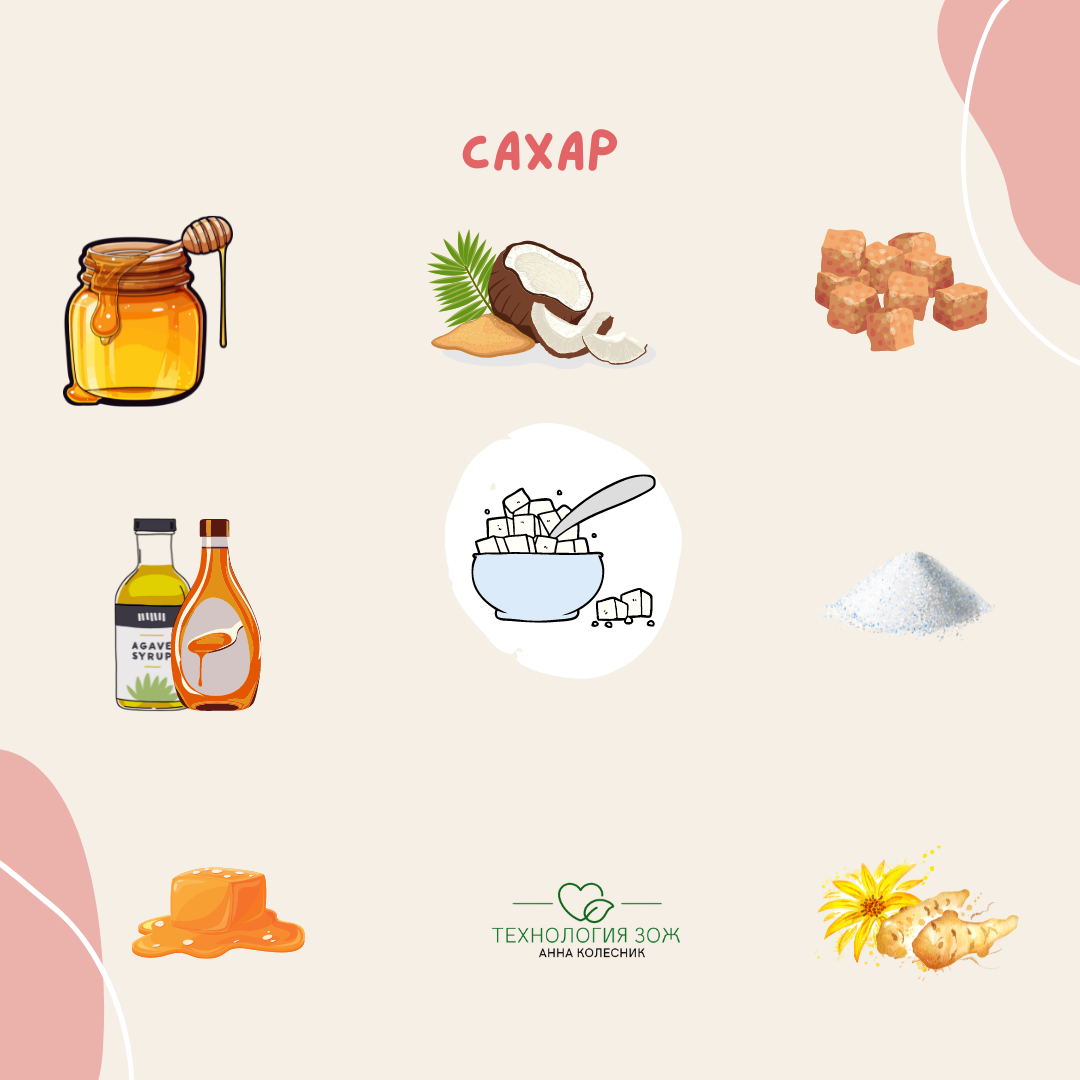 Сахар и сахарозаменители 