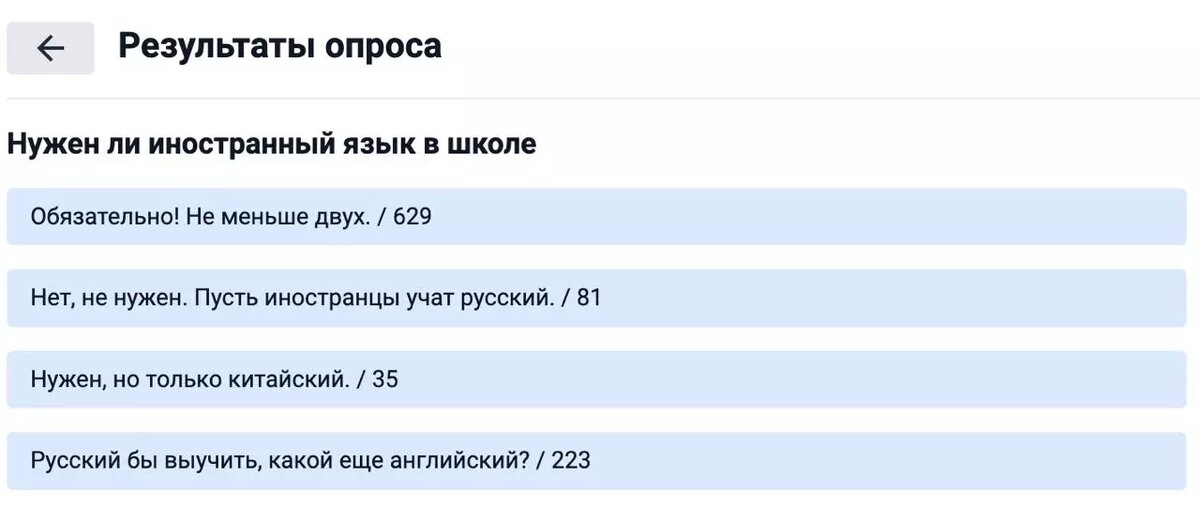     Источник: muksun.fm