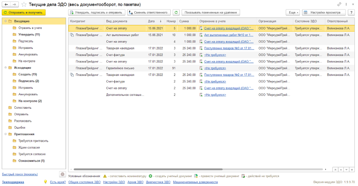 Рабочее место Текущие дела ЭДО