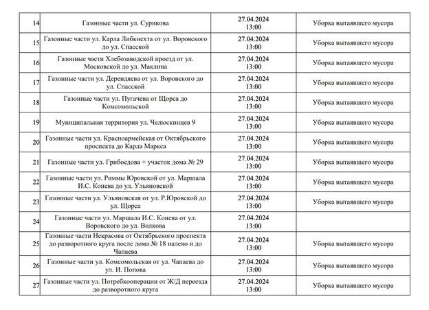    Кировчане присоединятся к всероссийскому субботнику