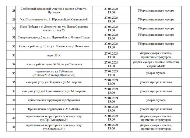    Кировчане присоединятся к всероссийскому субботнику