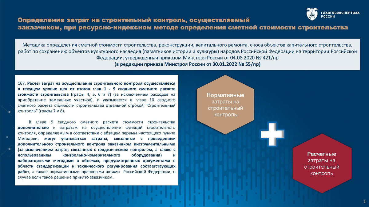 Порядок определение затрат на СТРОИТЕЛЬНЫЙ КОНТРОЛЬ при ресурсно-индексном  методе определения сметной стоимости. | СМЕТЫ-ВОПРОСЫ-&-ОТВЕТЫ | Дзен