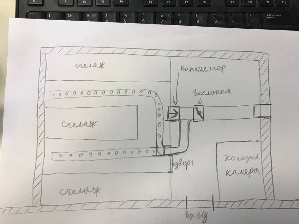    Так начинался проект грибной фермы. Фото Дмитрия Бахтина