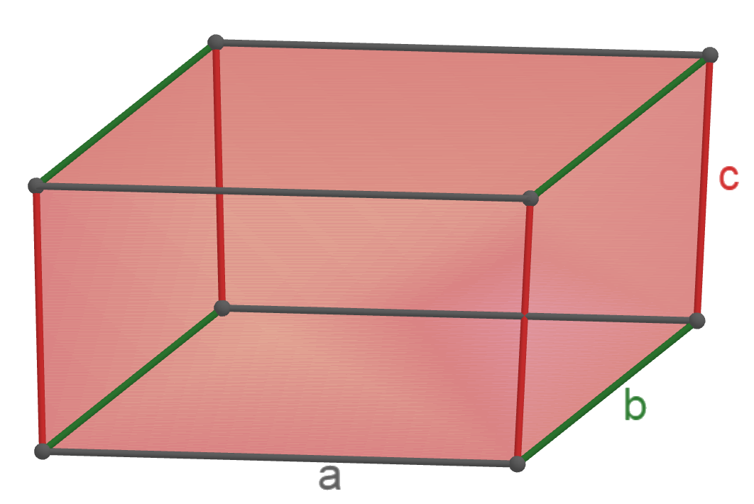 Прямоугольный параллелепипед. Одинаковым цветом обозначены равные ребра.