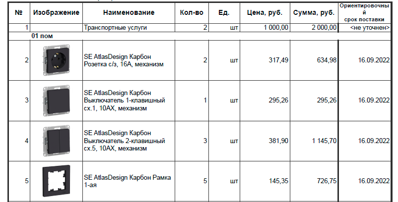 пример таблицы комплектующих