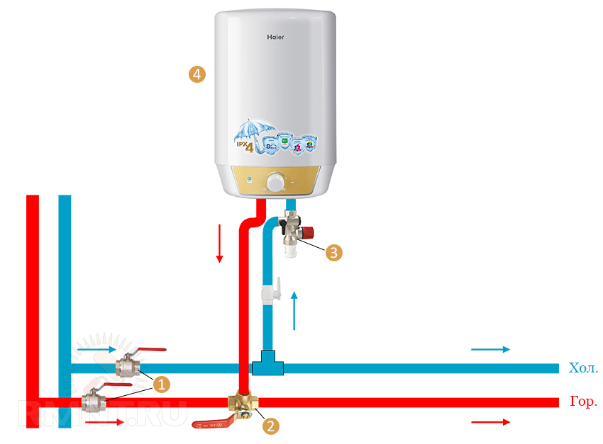 Какие краны нужны для подключения водонагревателя Установка накопительного водонагревателя и схемы его обвязки Строительный портал