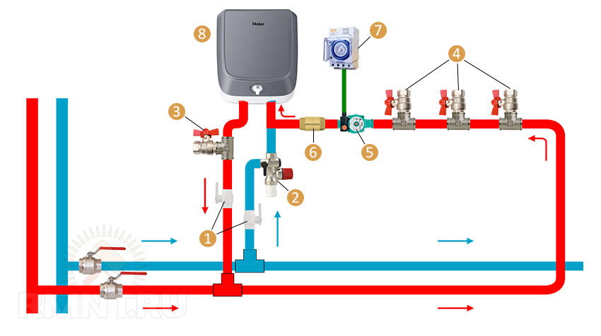 Подключение циркуляционного насоса к бойлеру Установка накопительного водонагревателя и схемы его обвязки Строительный портал