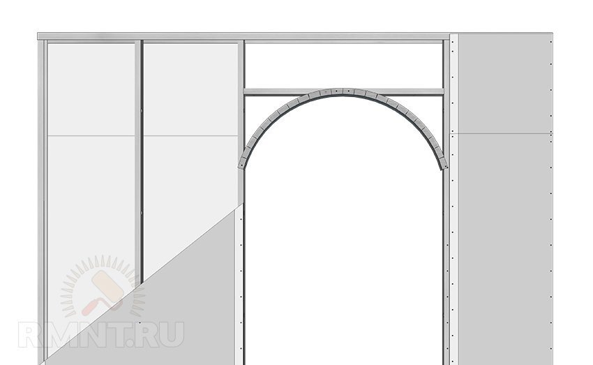 Делаем арку из гипсокартона своими руками