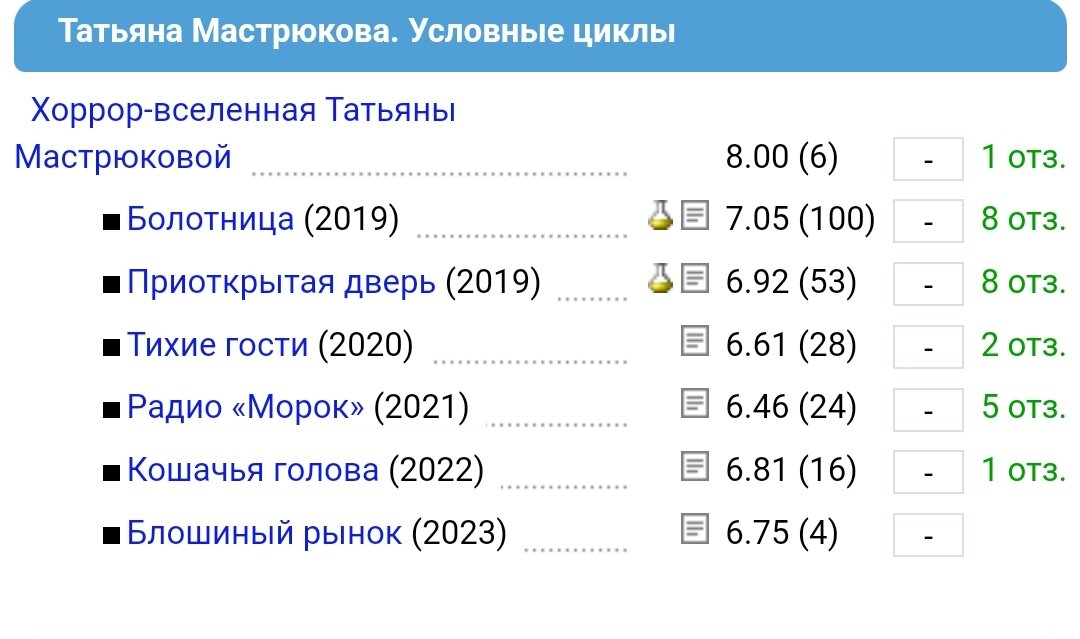 Татьяна Мастрюкова "Приоткрытая дверь" | Книжный кот | Дзен