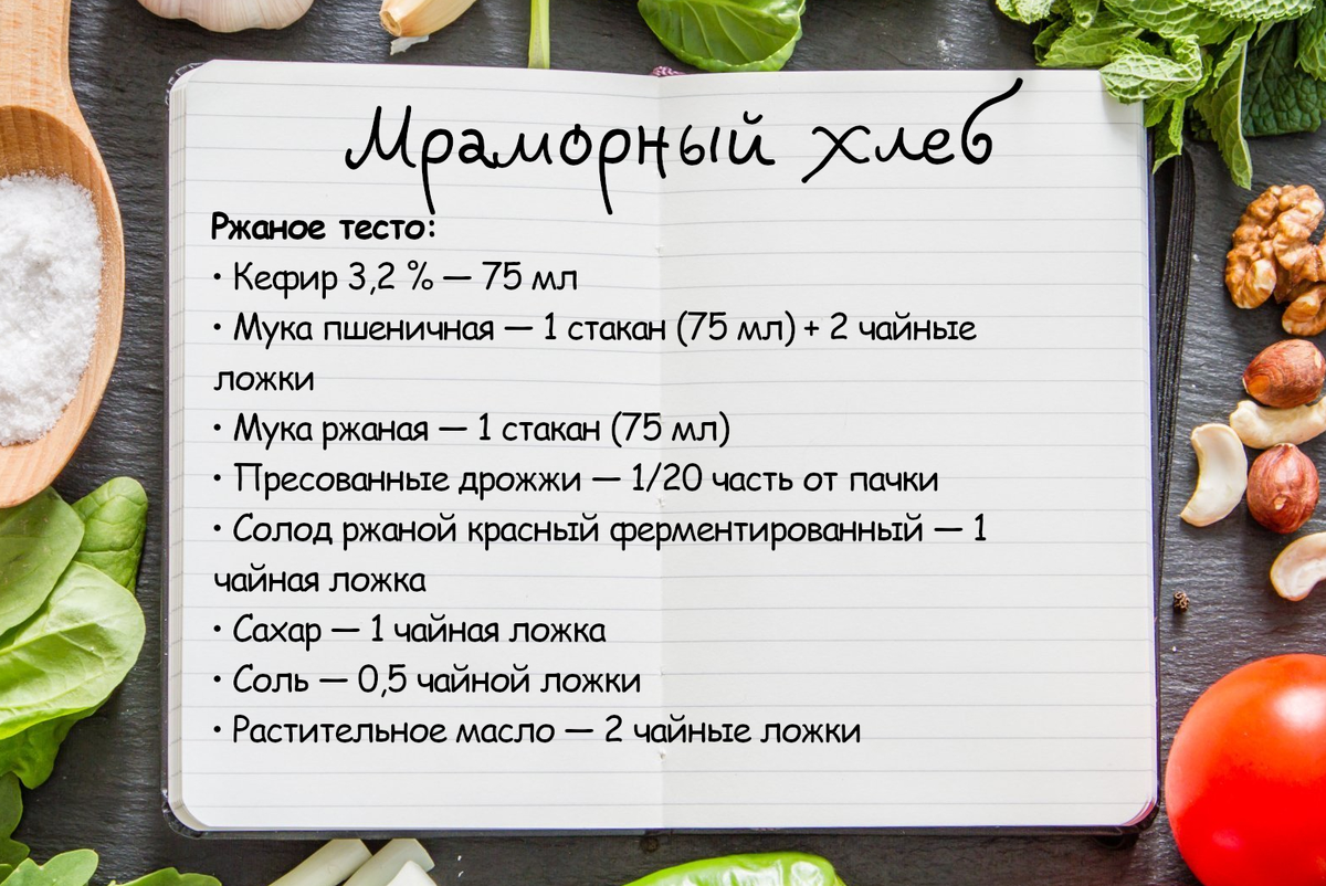 Карточки рецепта созданы автором (листайте галерею)