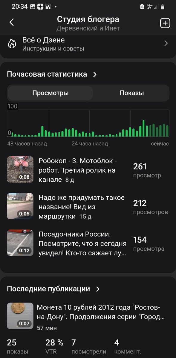 Просмотры. Скриншот автора 