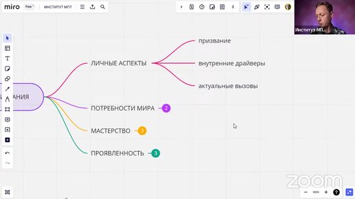 КАК МОНЕТИЗИРОВАТЬ ПРИЗВАНИЕ_ _ Психолог Александр Волынский